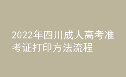 2022年四川成人高考準(zhǔn)考證打印方法流程與時間