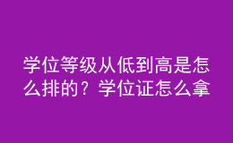 學(xué)位等級(jí)從低到高是怎么排的？學(xué)位證怎么拿？ 