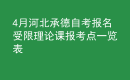 4月河北承德自考報(bào)名受限理論課報(bào)考點(diǎn)一覽表 