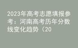 2023年高考志愿填報(bào)參考：河南高考?xì)v年分?jǐn)?shù)線變化趨勢（2019-2023年）