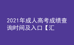 2021年成人高考成績查詢時間及入口【匯總】