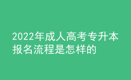 2022年成人高考專升本報名流程是怎樣的？