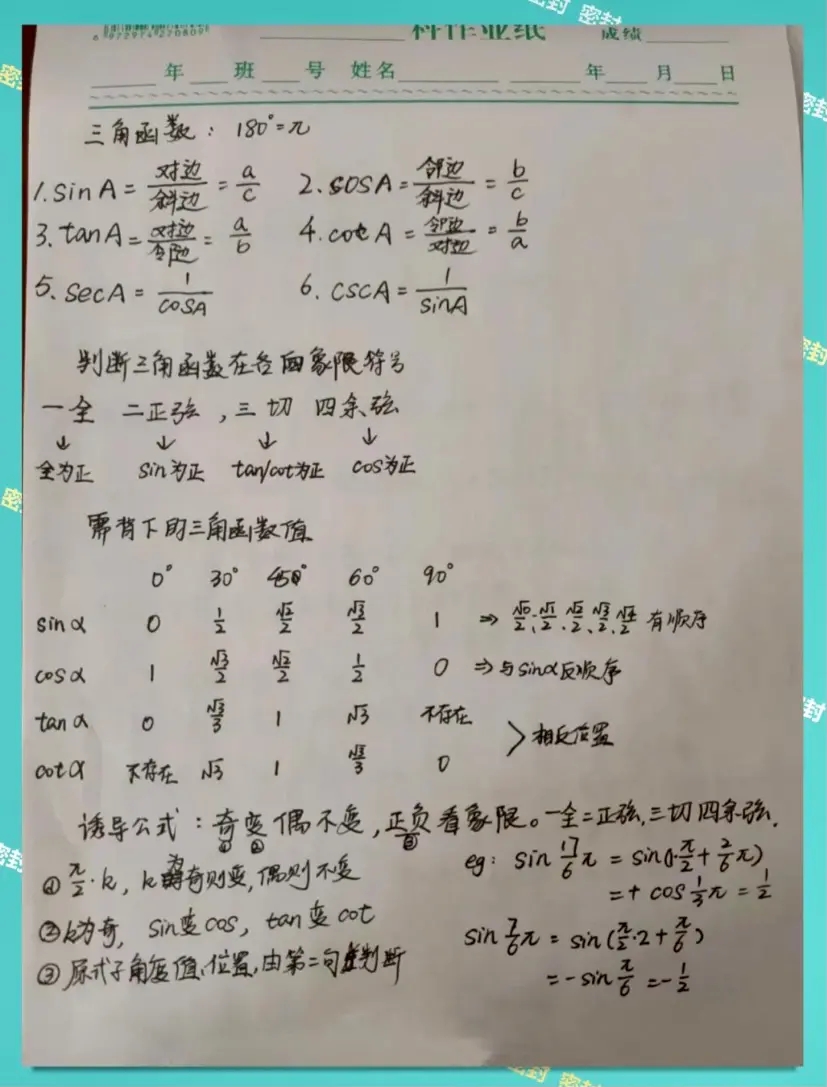 2023年成人高考答題技巧，多圖匯總！(圖5)