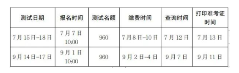 2023年第三季度甘肅蘭州普通話準(zhǔn)考證打印時(shí)間：7月13日、9月11日