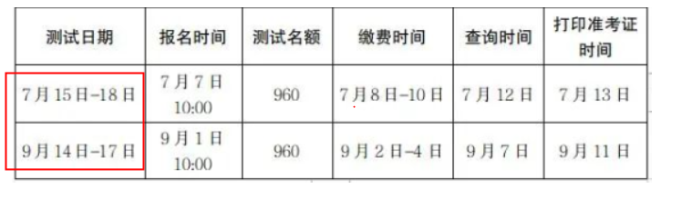 2023年甘肅蘭州普通話考試時(shí)間：7月15日起