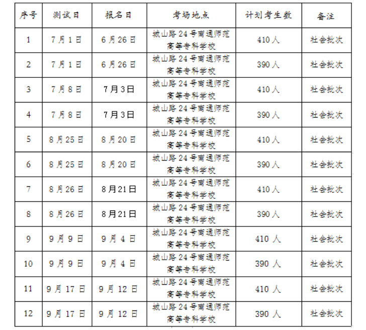 2023年江蘇南通普通話報(bào)名入口已開(kāi)通