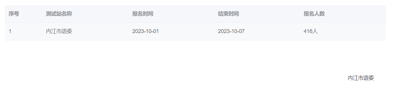 2023年四川內(nèi)江普通話報名時間：10月1日-7日