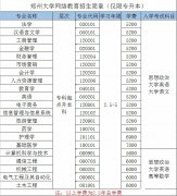 2021年鄭州大學遠程教育專升本入學測試多久錄??？