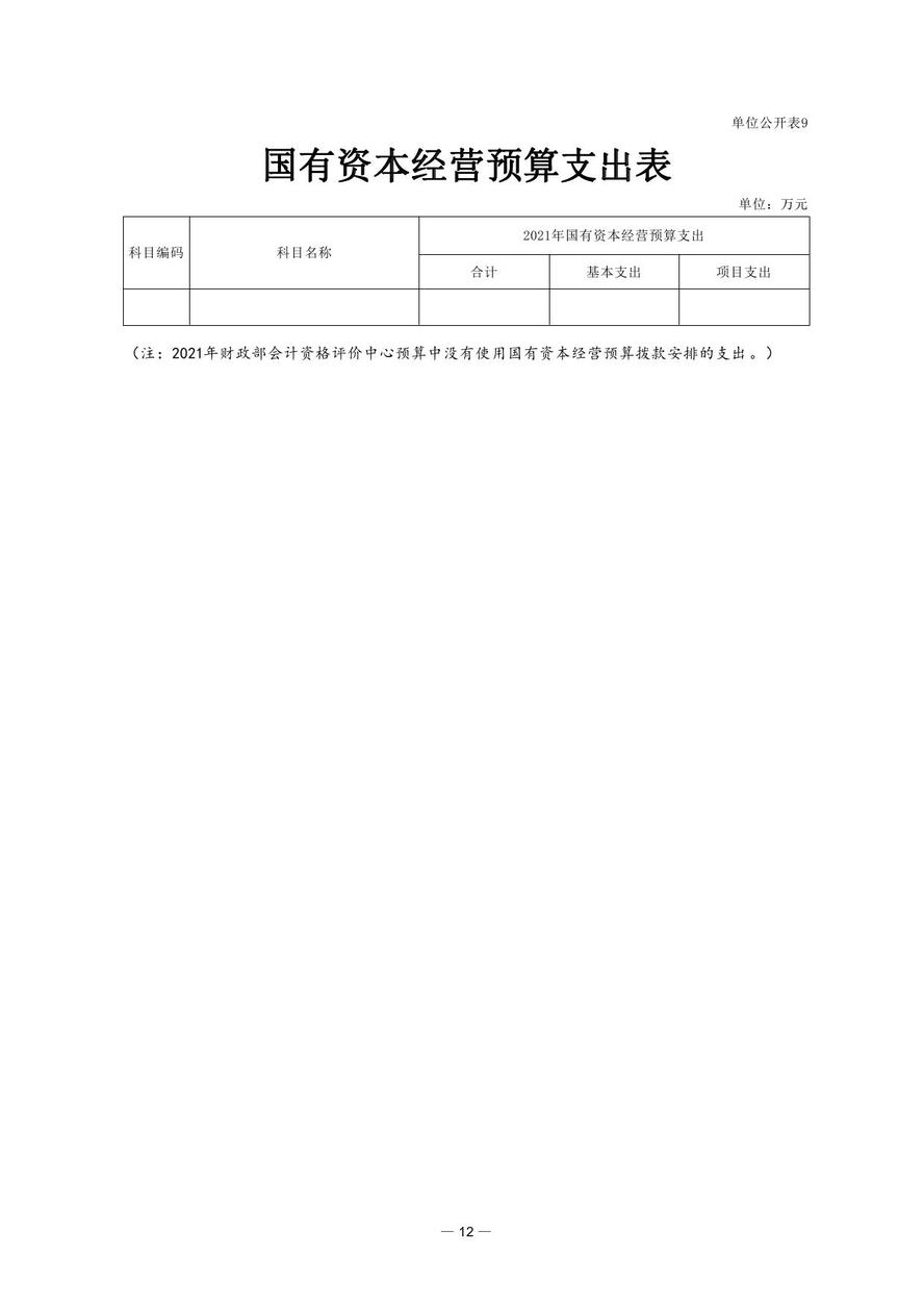 財(cái)政部會(huì)計(jì)資格評價(jià)中心2021年度單位預(yù)算