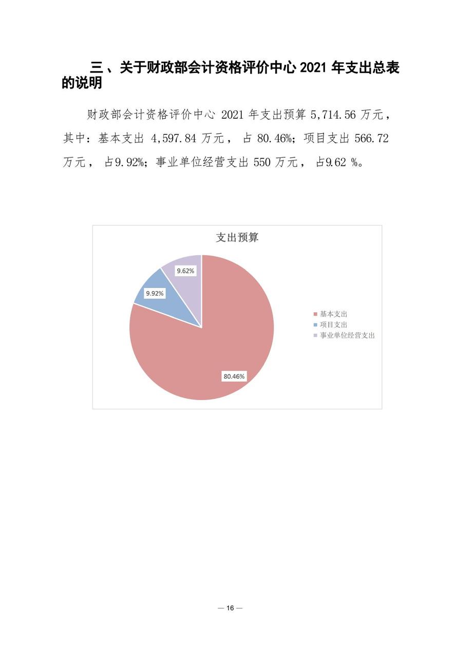 財(cái)政部會(huì)計(jì)資格評價(jià)中心2021年度單位預(yù)算