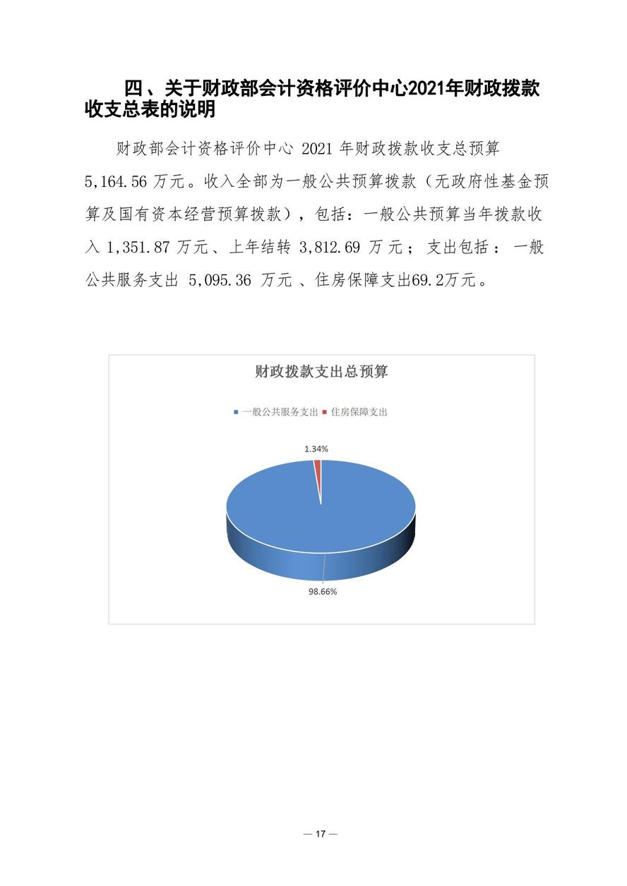 財(cái)政部會(huì)計(jì)資格評價(jià)中心2021年度單位預(yù)算