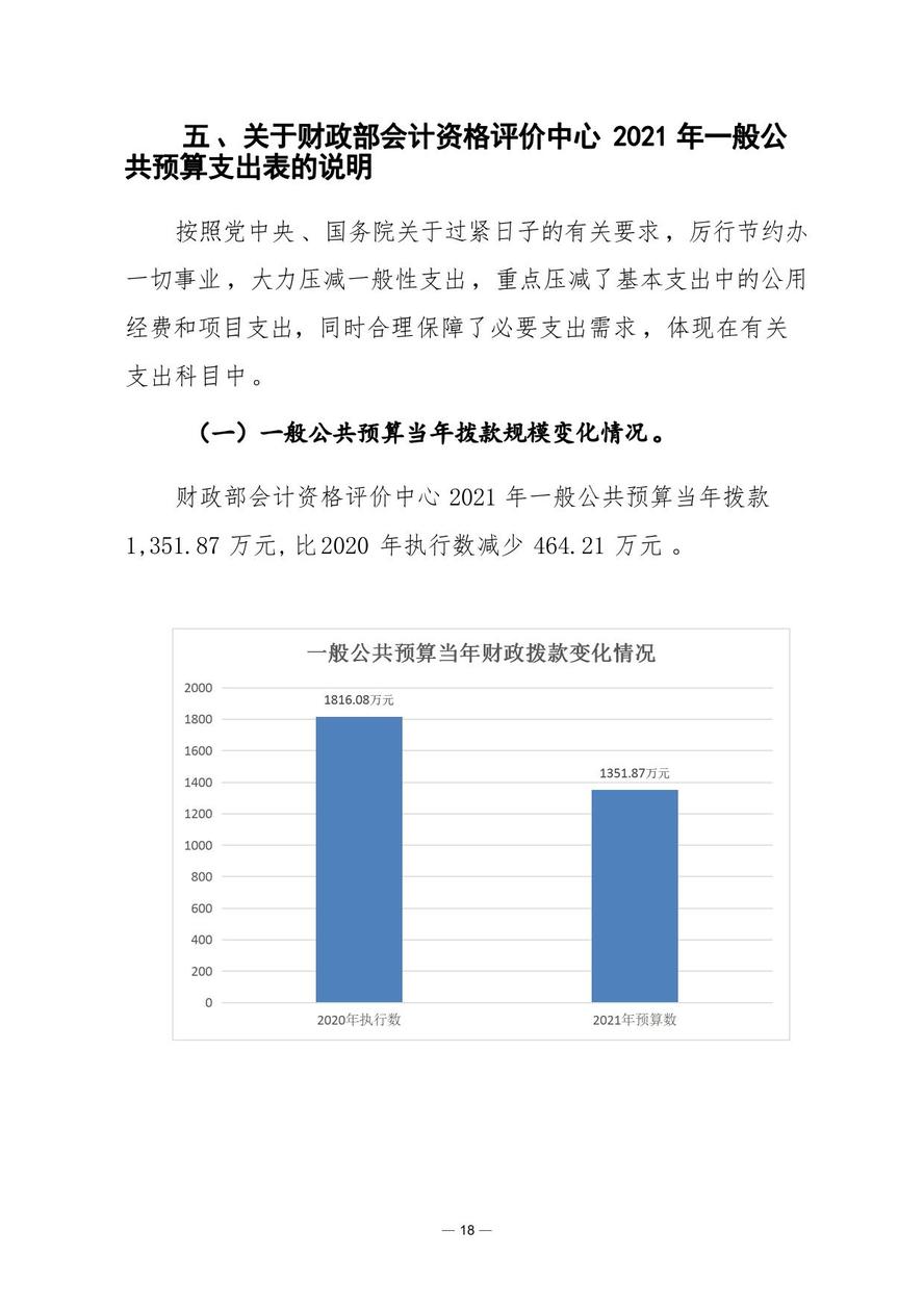 財(cái)政部會(huì)計(jì)資格評價(jià)中心2021年度單位預(yù)算