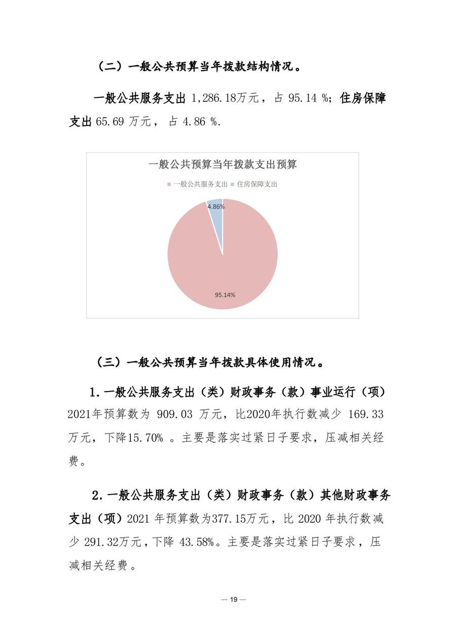 財(cái)政部會(huì)計(jì)資格評價(jià)中心2021年度單位預(yù)算