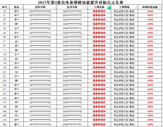  重磅：廣東深圳市健康管理師補(bǔ)貼4290元！附補(bǔ)貼名單！