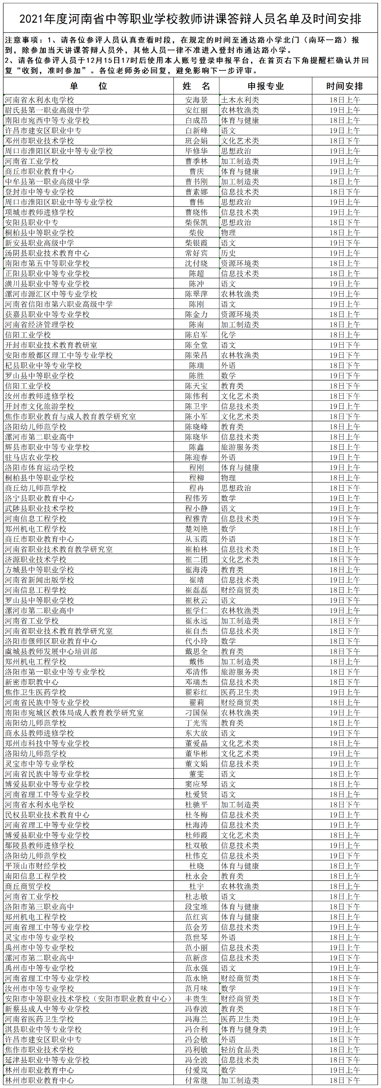 2021河南中等職業(yè)學校教師高級職稱評審講課答辯12月18日開始！
