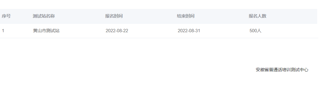 2022年安徽黃山普通話報(bào)名時(shí)間：8月22日至31日