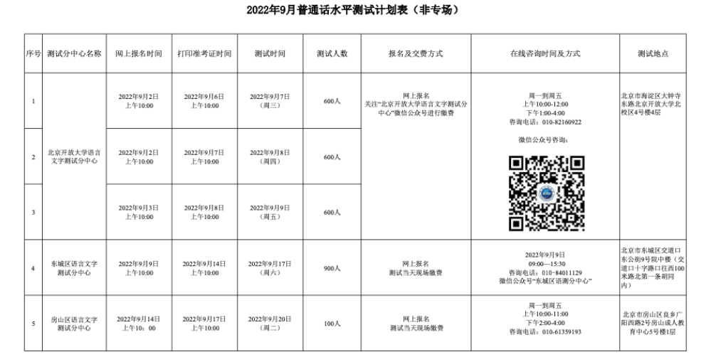 2022年9月北京普通話報(bào)名入口（已開(kāi)通）