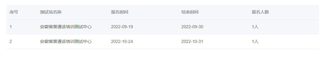 安徽省2022年10月、11月面向社會考生普通話水平測試計(jì)劃