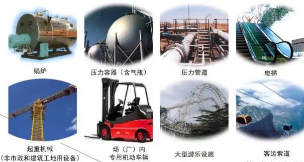 2022年特種設(shè)備檢驗(yàn)檢測人員資格考試報(bào)考條件
