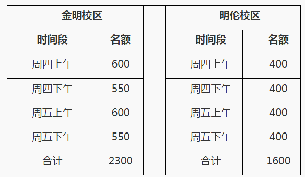 河南大學：關于做好2022年下半年普通話水平測試報名工作的通知