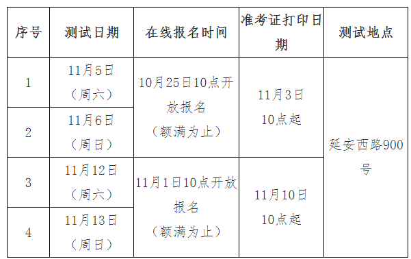 2022年上海普通話報(bào)名時(shí)間：11月1日