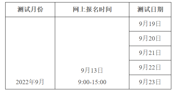 昆明市普通話培訓測試中心2022年9月面向社會普通話水平測試公告