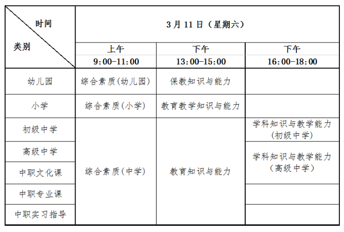 云南：2023年上半年中小學教師資格考試（筆試）公告