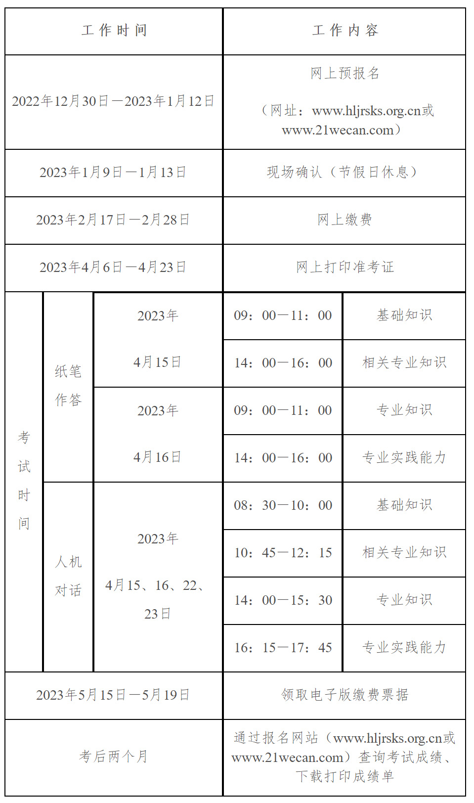 2023年度黑龍江衛(wèi)生專業(yè)技術(shù)資格考試將于12月30日預(yù)報名！