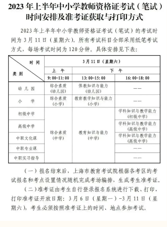 上海：2023年上半年中小學教師資格考試（筆試）報名公告
