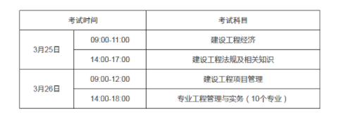 2022年湖南常德一級建造師補考準考證打印時間：3月21日至3月26日