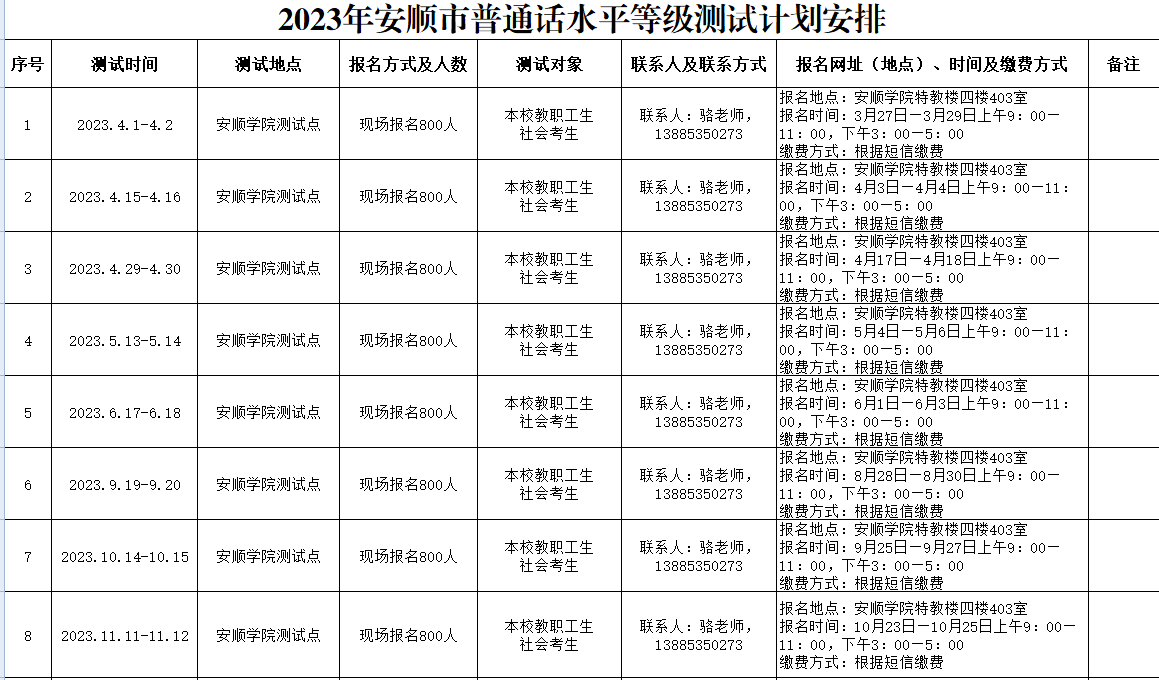 2023年貴州安順市普通話報(bào)名時(shí)間3月27日開(kāi)始