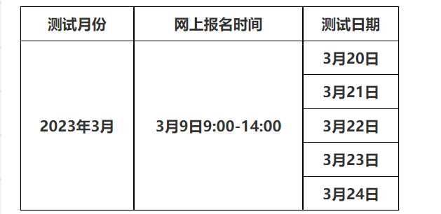 昆明市普通話培訓(xùn)測試中心2023年3月面向社會(huì)普通話水平測試公告