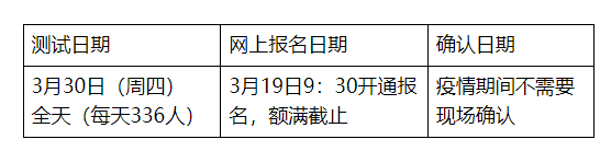 2023年廣東佛山普通話準(zhǔn)考證打印時(shí)間：3月27日起