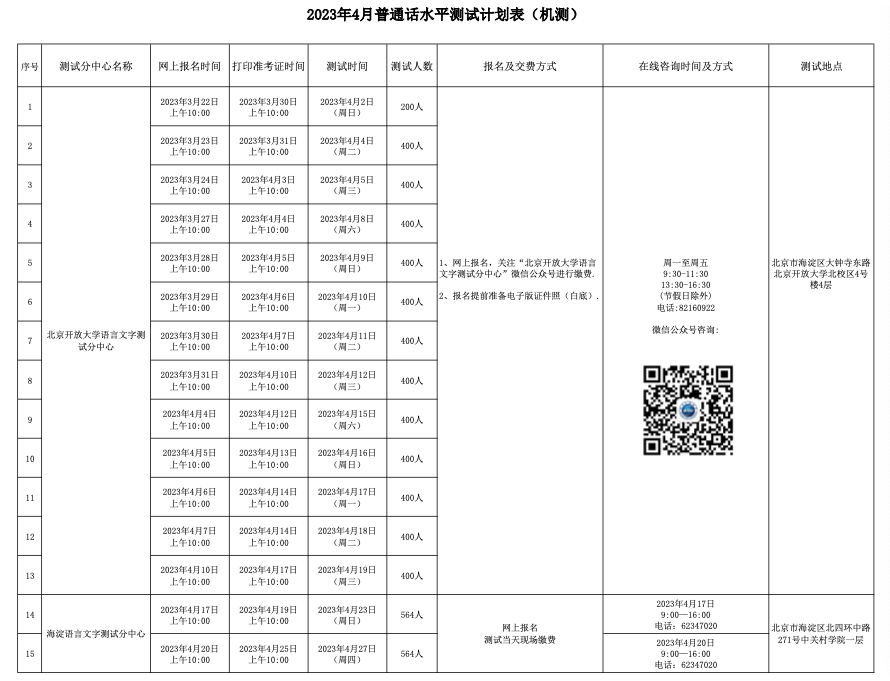 2023年4月北京普通話準(zhǔn)考證打印時(shí)間：3月30日起