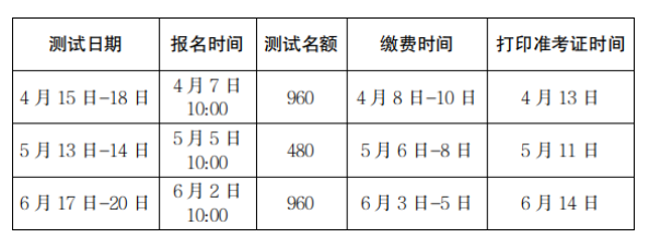 2023年第二季甘肅蘭州普通話報(bào)名時(shí)間：4月7日、5月5日、6月2日