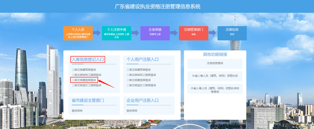 收藏！廣東二級(jí)建造師注冊(cè)操作步驟